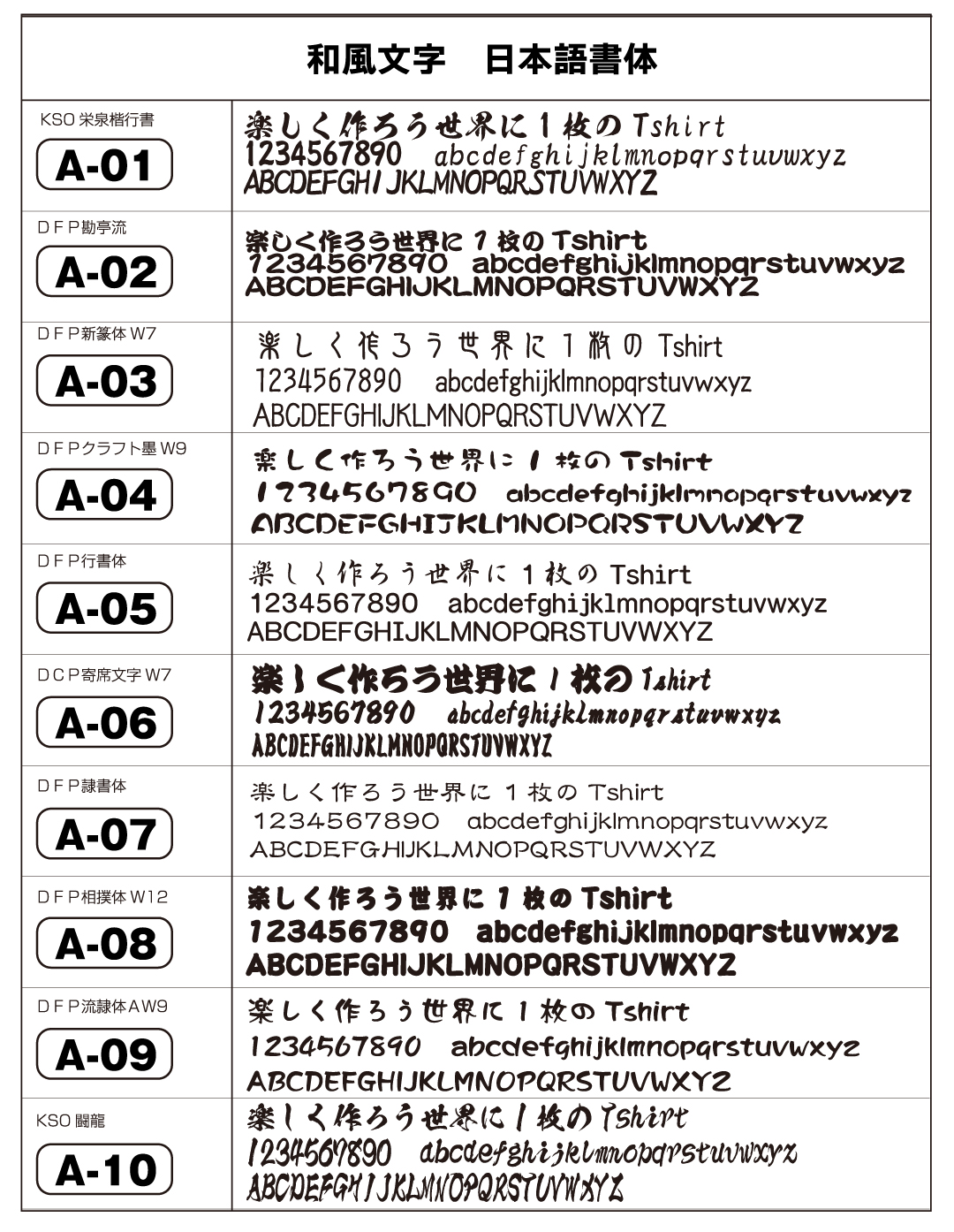 和風文字 日本語書体