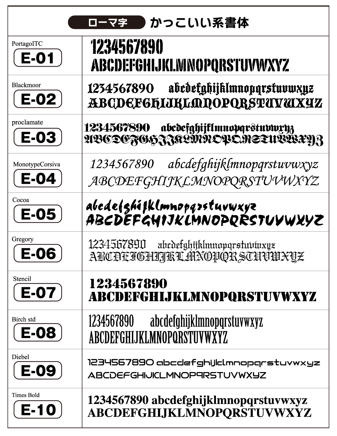 かっこいい系書体