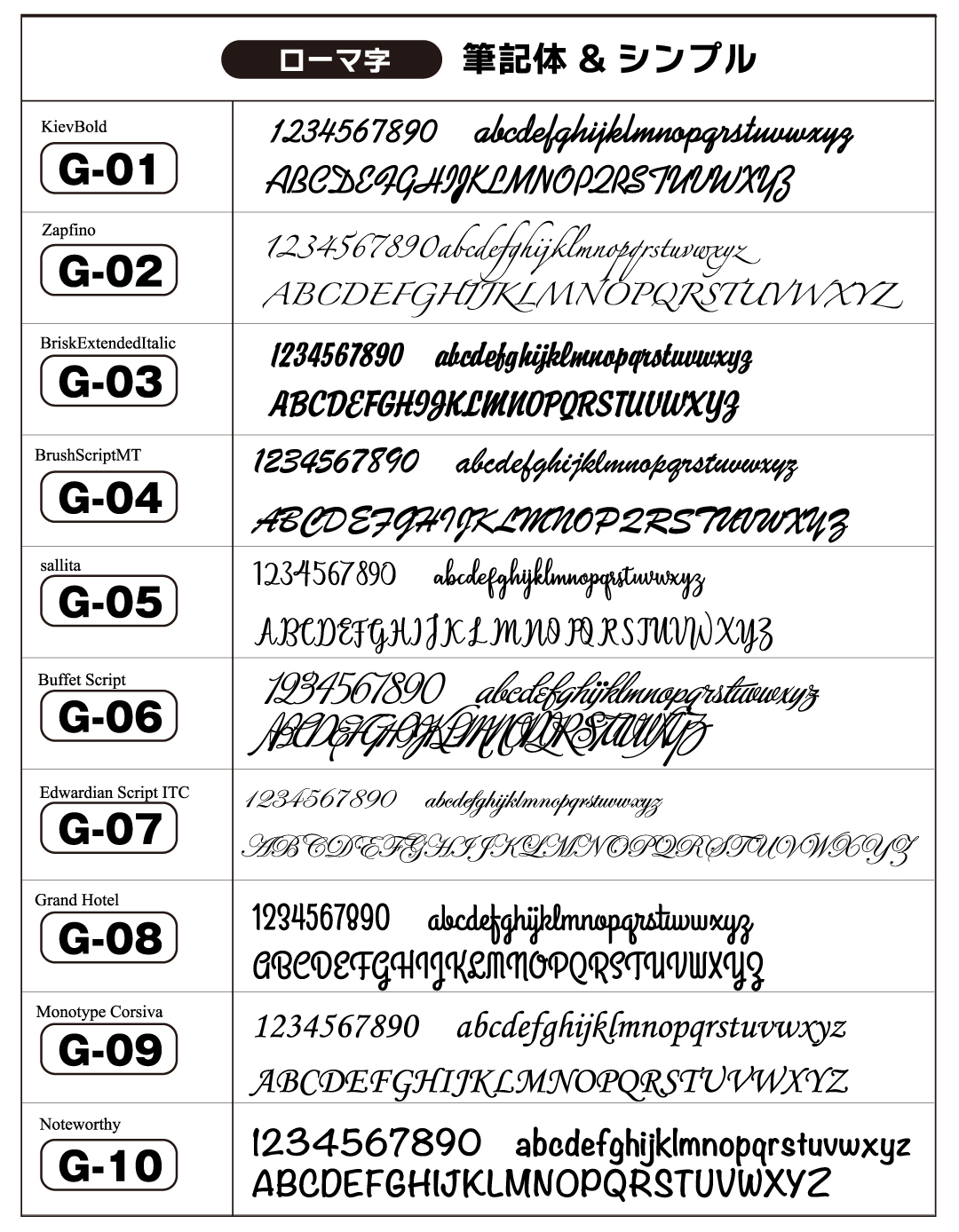 筆記体＆シンプル