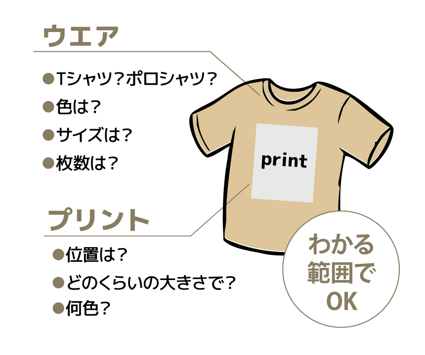 プリントするウェアの色やサイズの指定イメージ